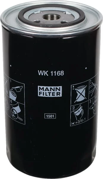 Mann Filter