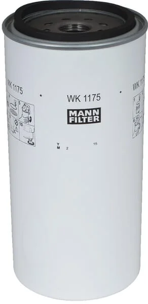 Mann Filter