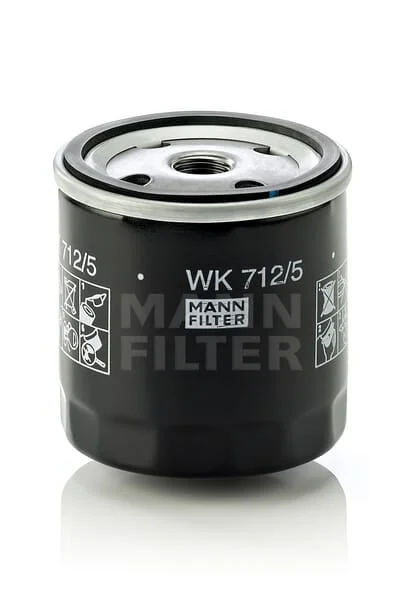 Mann Filter