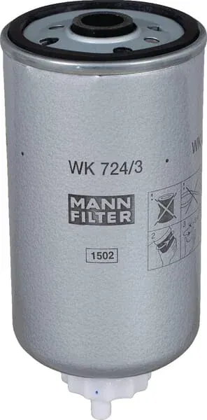 Mann Filter