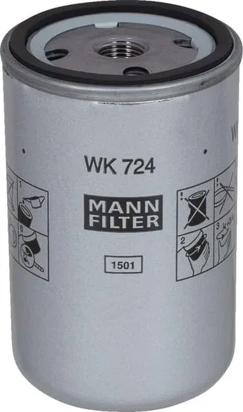 Mann Filter