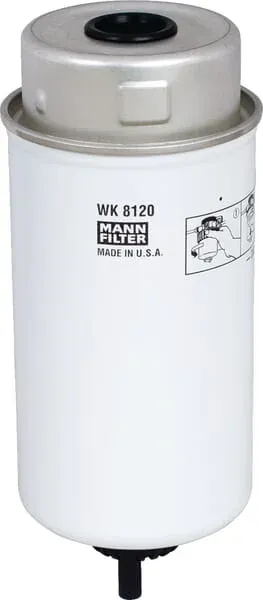 Mann Filter