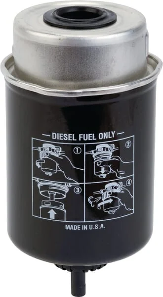 Mann Filter