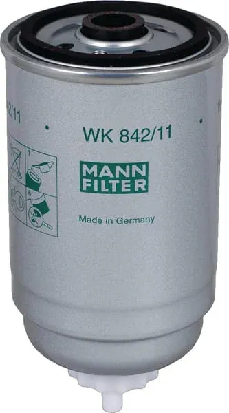 Mann Filter