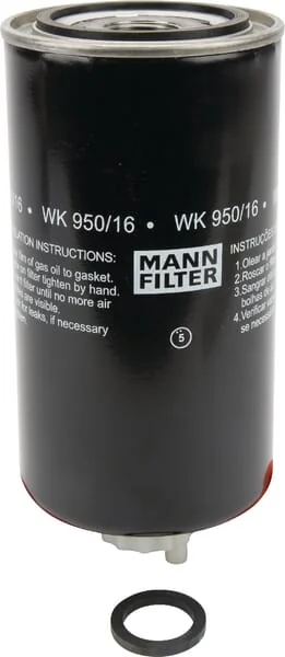 Mann Filter
