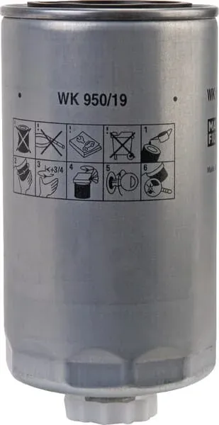 Mann Filter