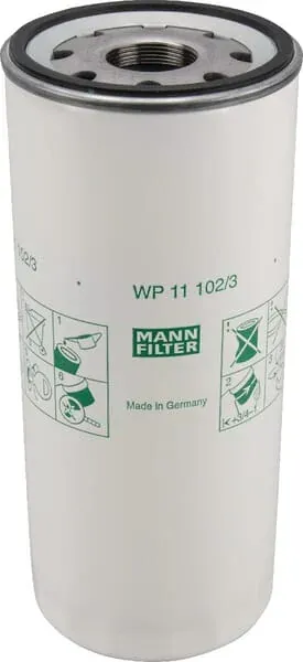 Mann Filter