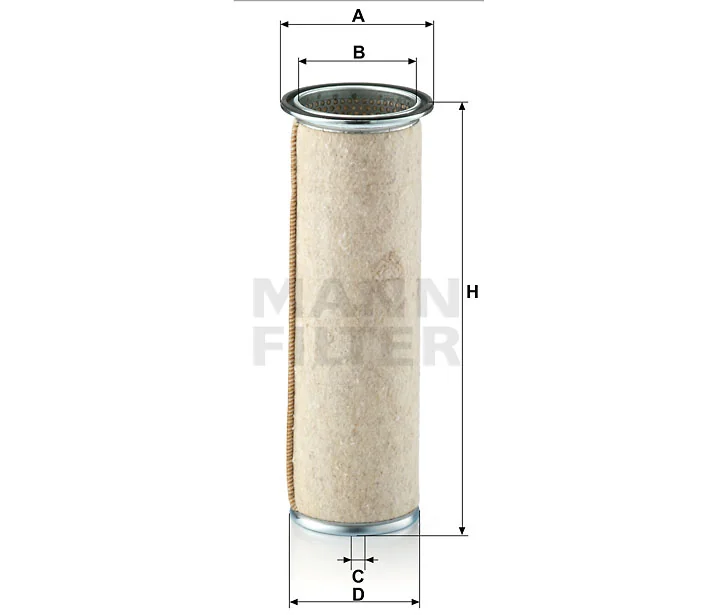 Mann-Filter - CF 1133 - Luftfilterelement (Sekundärelement)