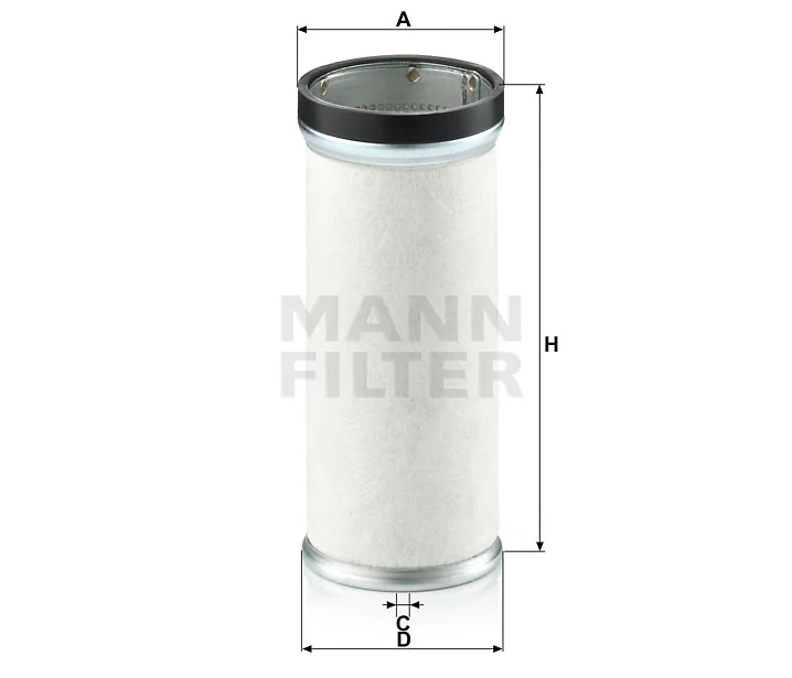 Mann-Filter - CF 821 - Luftfilterelement (Sekundärelement)