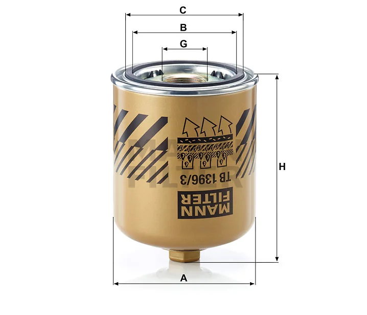 Mann-Filter - TB 1396/3 x - Trockenmittelbox