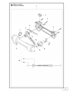 Husqvarna - 544143604 - Bedienung